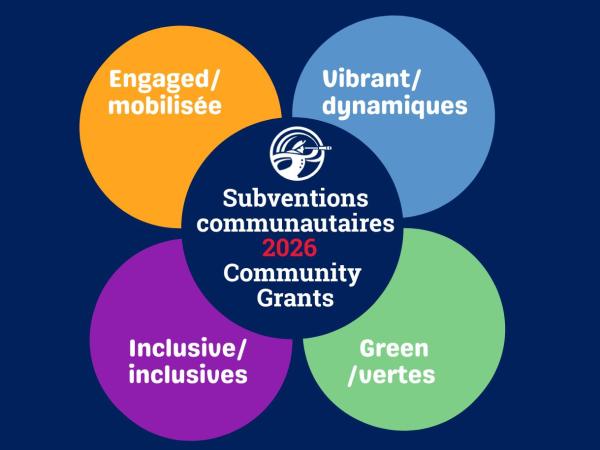 An announcement graphic for the 2026 Community Grants program.