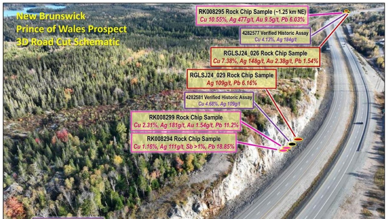 Helicopter conducting aerial survey