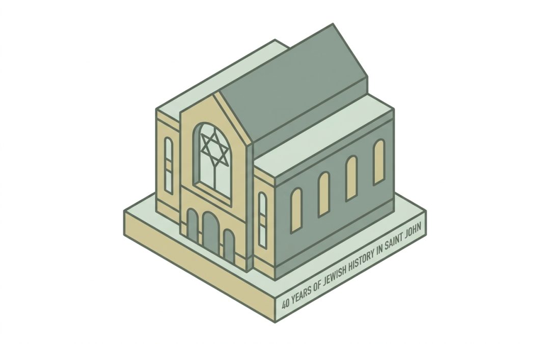 Saint John Jewish Historical Museum Celebrates 40 Years of Preserving Local History